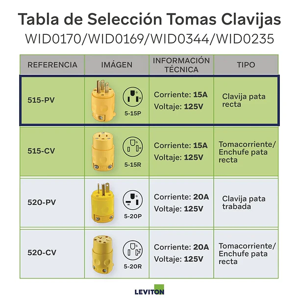 Clavija Aérea Leviton 515-PV de 15A y 125V 4