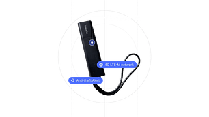 Invoxia GPS Tracker Pro - Localizador GPS Compacto com Conectividade 4G LTE-M e Cartão SIM Integrado