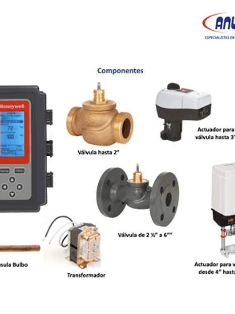 VALVULA MEZCLADORA DN 80, INCLUYE CONTROLADOR DE TEMPERATURA 1