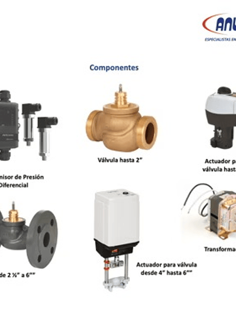 VALVULA ECUALIZADORA DN 150, INCLUYE TRANSMISOR PRESION DIFERENCIAL 1