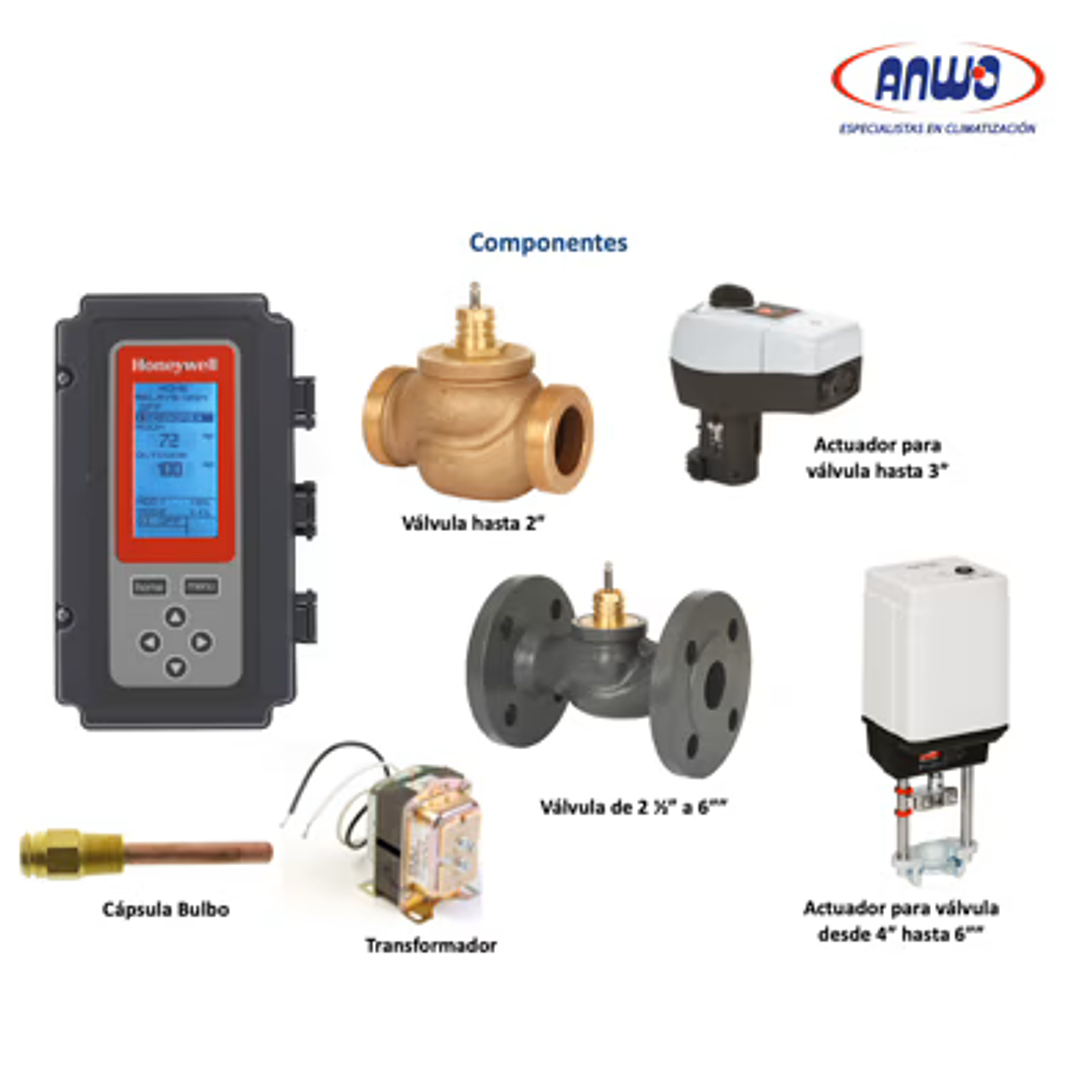VALVULA MEZCLADORA DN 150, INCLUYE CONTROLADOR DE TEMPERATURA 1