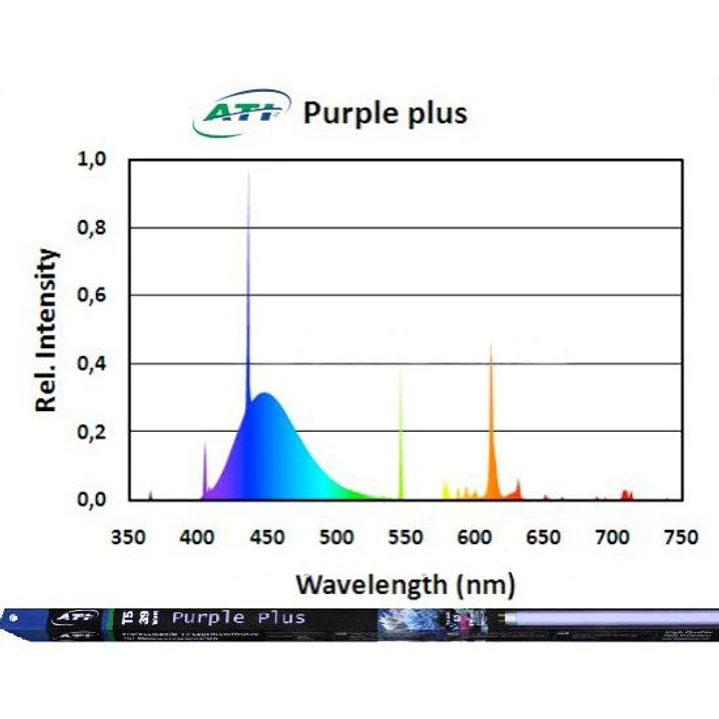 Tubo T5 39W Purple Plus 1