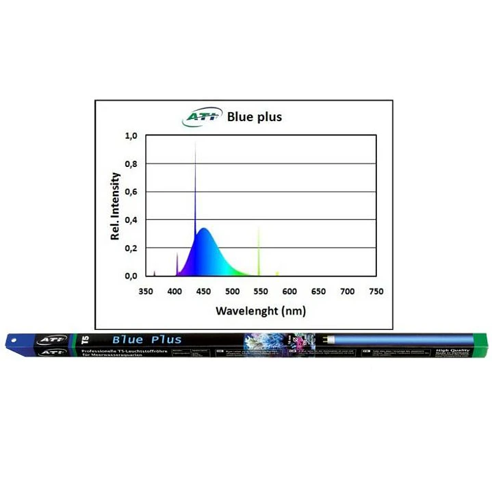 Tubo T5 54W Blue Plus 1