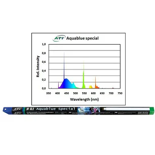 Tubo T5 80W Aquablue Special