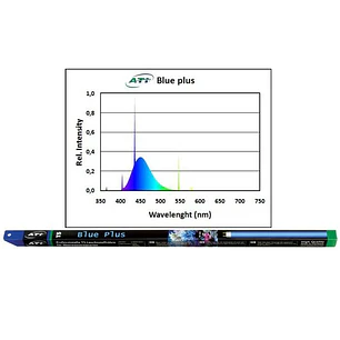 Tubo T5 39W Blue Plus