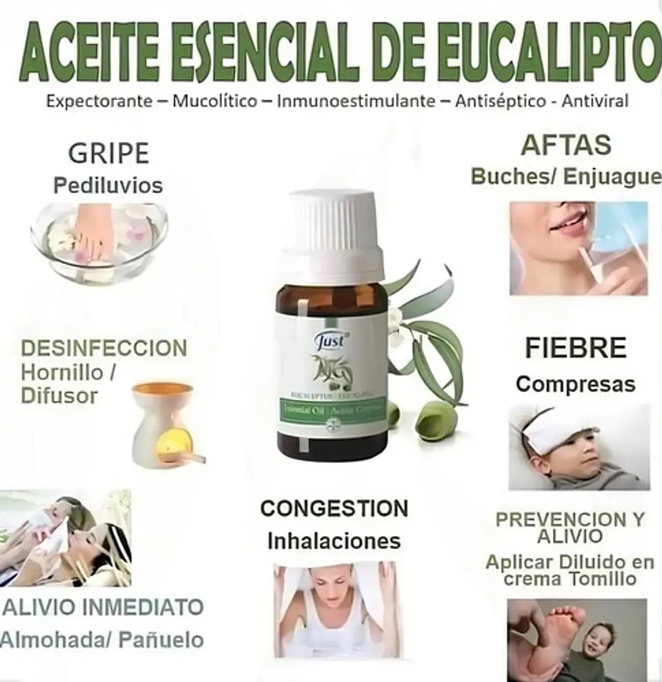 Aceite Esencial Swiss Just Eucalipto 10ml 3