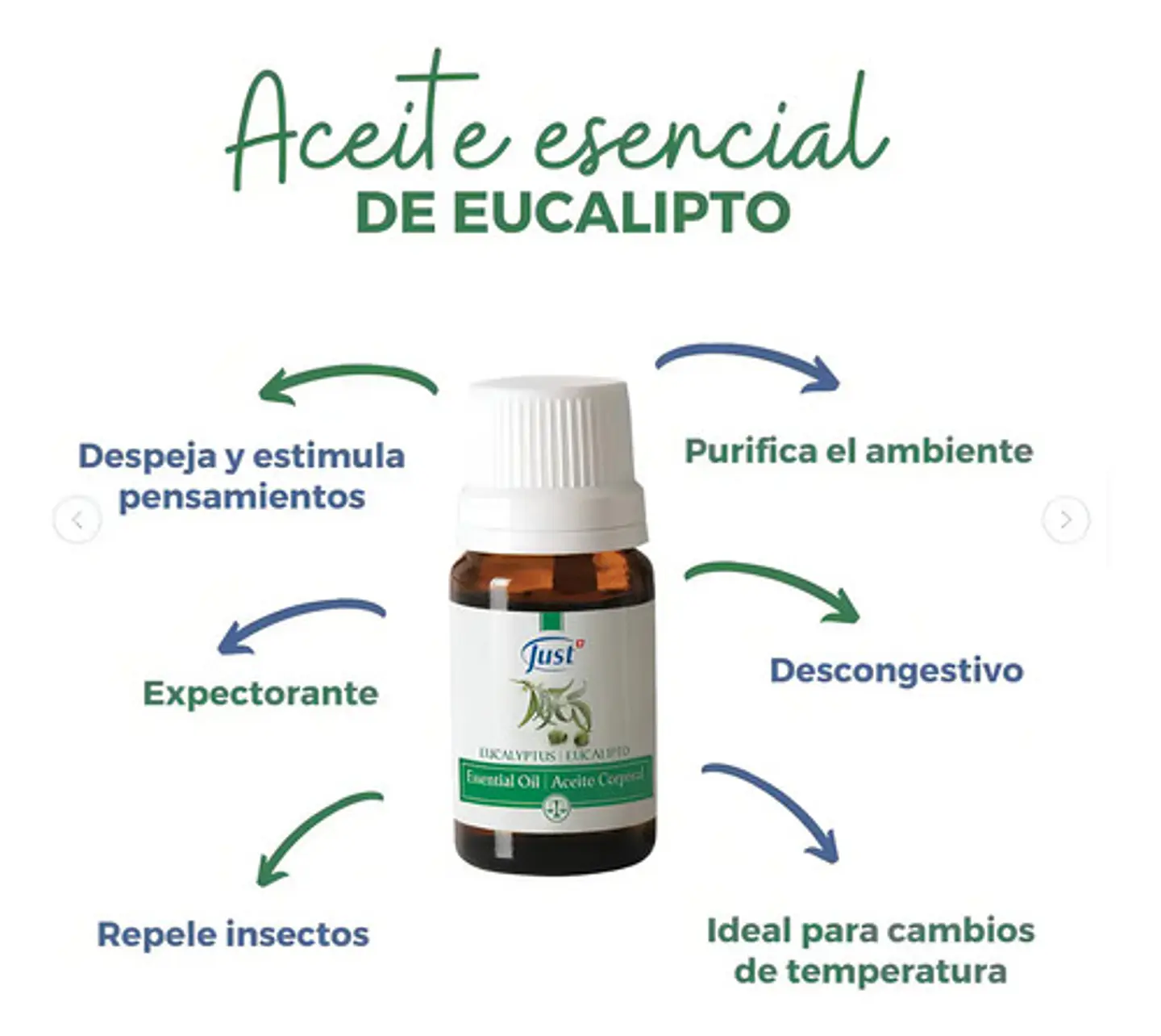 Aceite Esencial Swiss Just Eucalipto 10ml 7