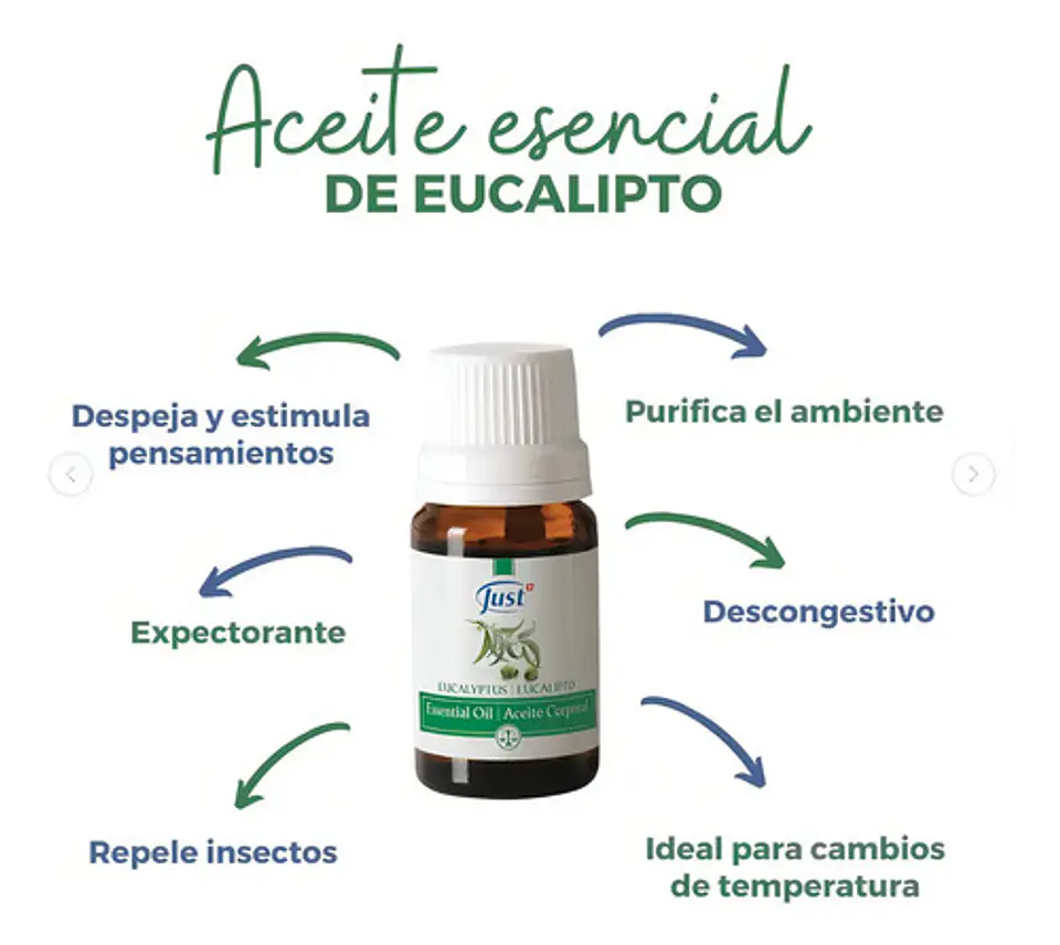 Aceite Esencial Swiss Just Eucalipto 10ml 7