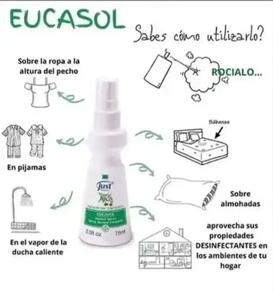 Eucasol Just Spray De Eucalipto 75ml 10
