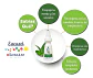 Eucasol Just Spray De Eucalipto 75ml - Miniatura 12