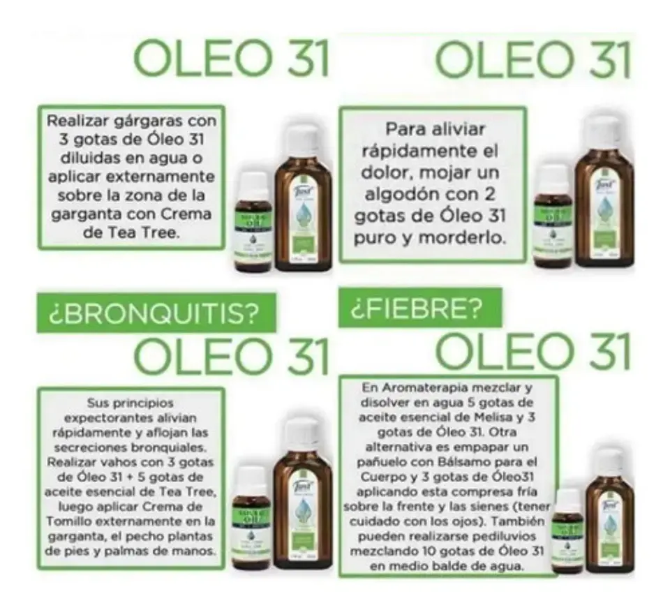 Óleo 31 Aceite Esencial 31 Hierbas Swiss Just 20ml 9