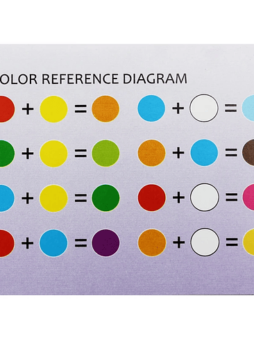 Atril para pintar Diseños Variados 3