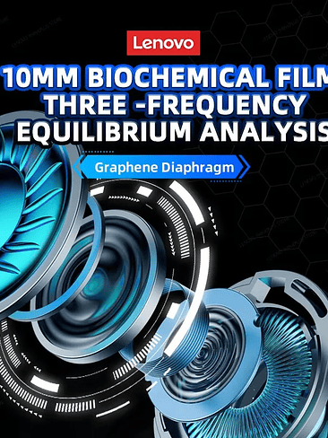 Lenovo GM2 Pro TWS Wireless HIFI Stereo Headset  6