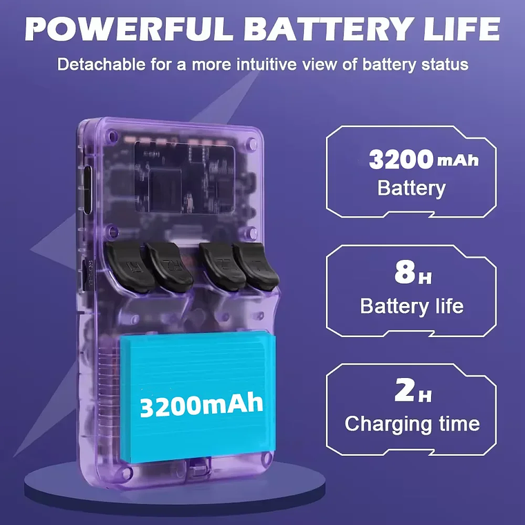Consola Portatil  R36S 12 Consolas en 1    (sin repeticion de Juegos) 6