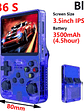 Consola Portatil  R36S 12 Consolas en 1    (sin repeticion de Juegos) - Miniatura 11