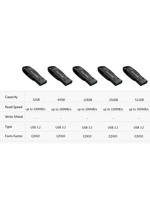 Memoria USB 3.2 Sandisk de 128 GB, 64 GB y 32 GB para Multiproposito