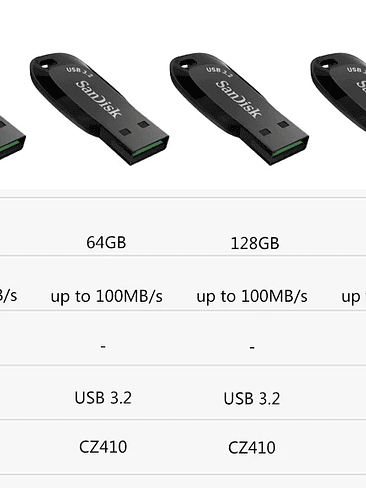 Memoria USB 3.2 Sandisk de 128 GB, 64 GB y 32 GB para Multiproposito 2