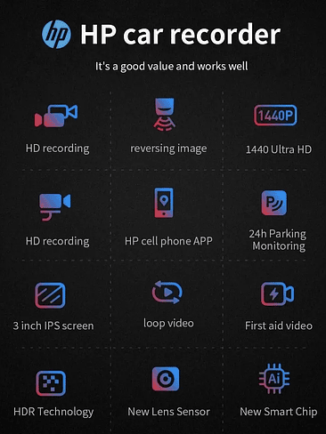 🚗📷 Dash Cam HP F965 – Ultra HD 2K 3