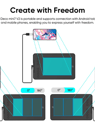 ✍️ Tableta Gráfica Profesional – Potente, portátil y precisa 6