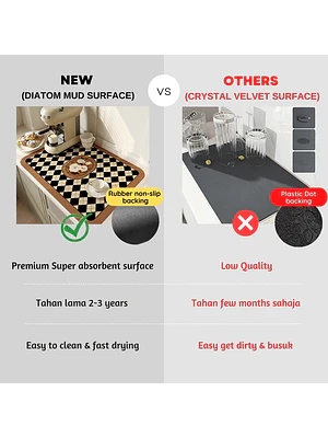 Set de Alfombrillas de Escritorio Antideslizantes Premium