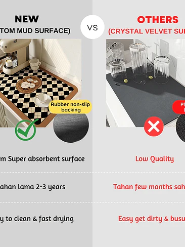 Set de Alfombrillas de Escritorio Antideslizantes Premium 2