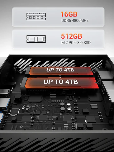 ⚡ FIREBAT AM02: Todo sobre la mini PC que revoluciona el rendimiento compacto 5