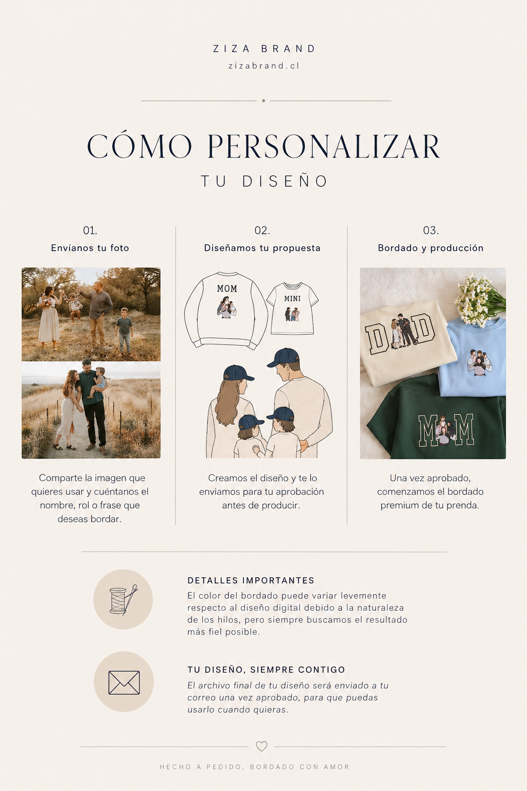 Polerón Bordado Personalizado con tu Foto — Mom, Dad y más  2