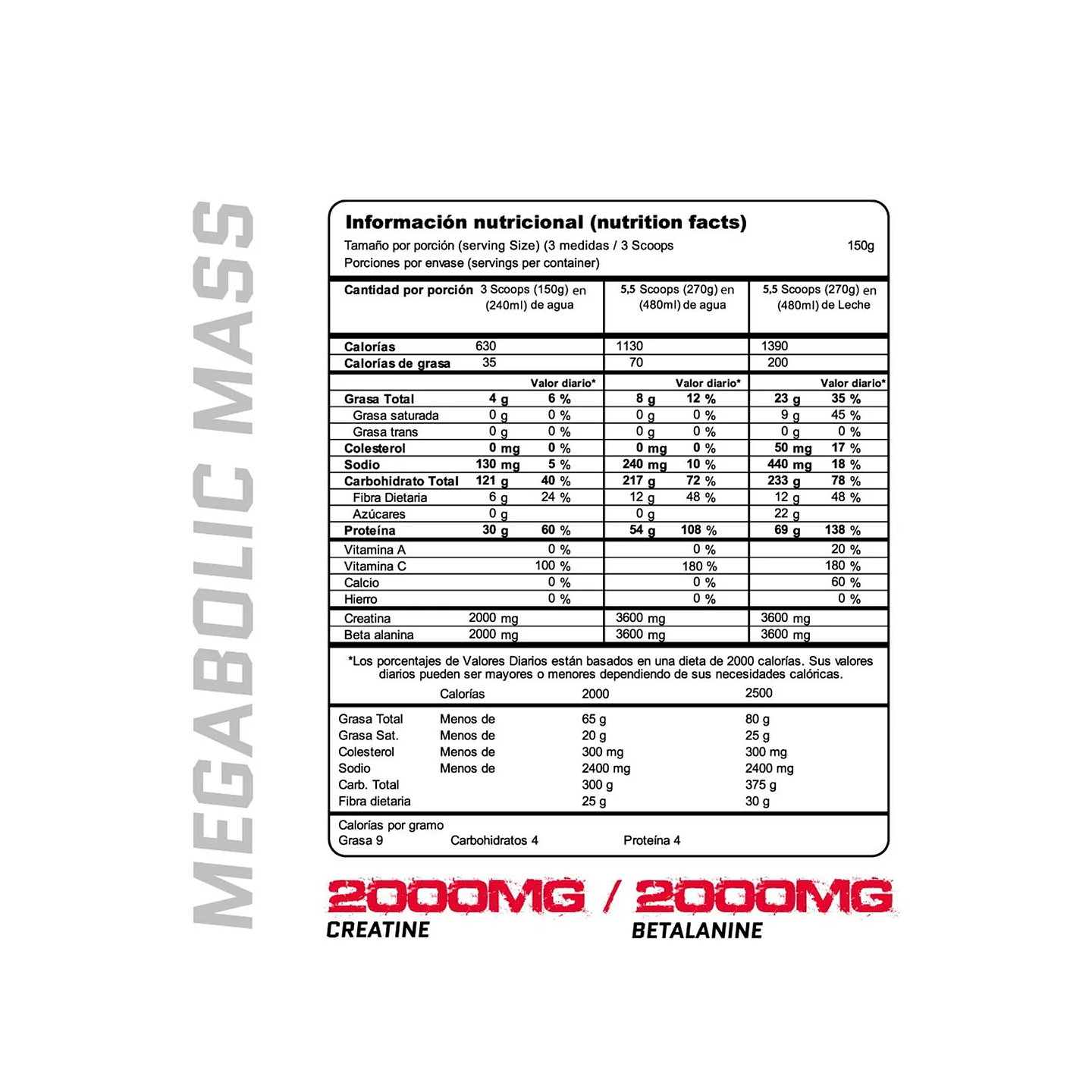 Megabolic Mass 10 Libras 2