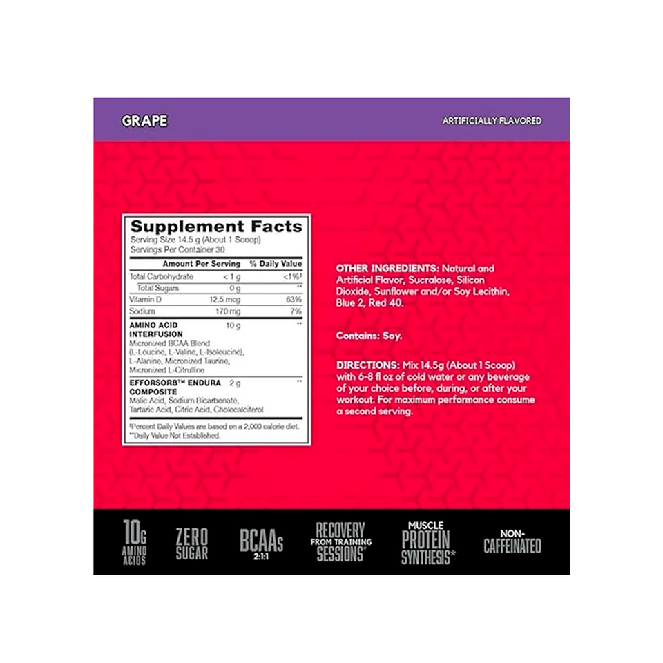 AMINOX 30 Servicios -BSN 2