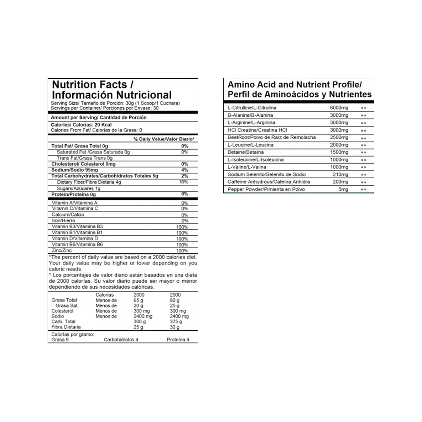 Intenze Preestreno Proscience 30 servicios 2