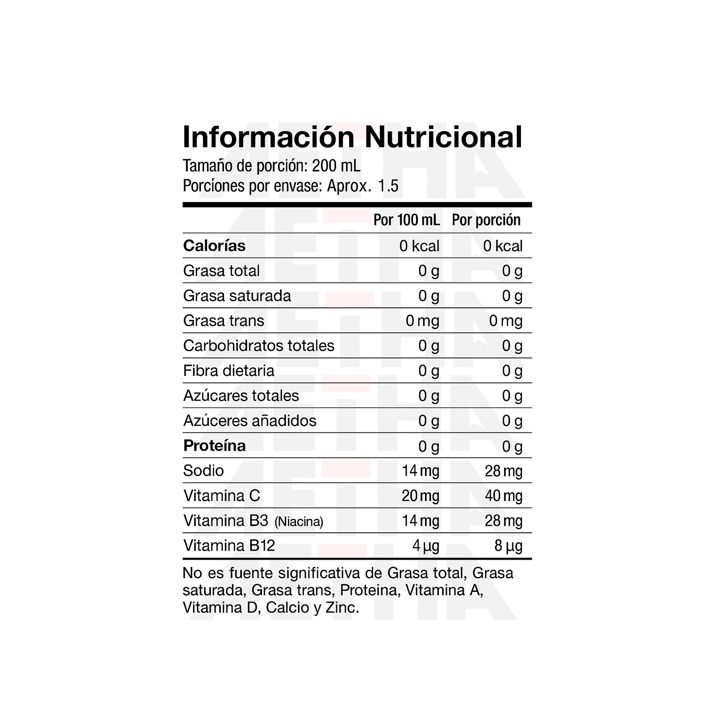 Intenze Ready Lata 2