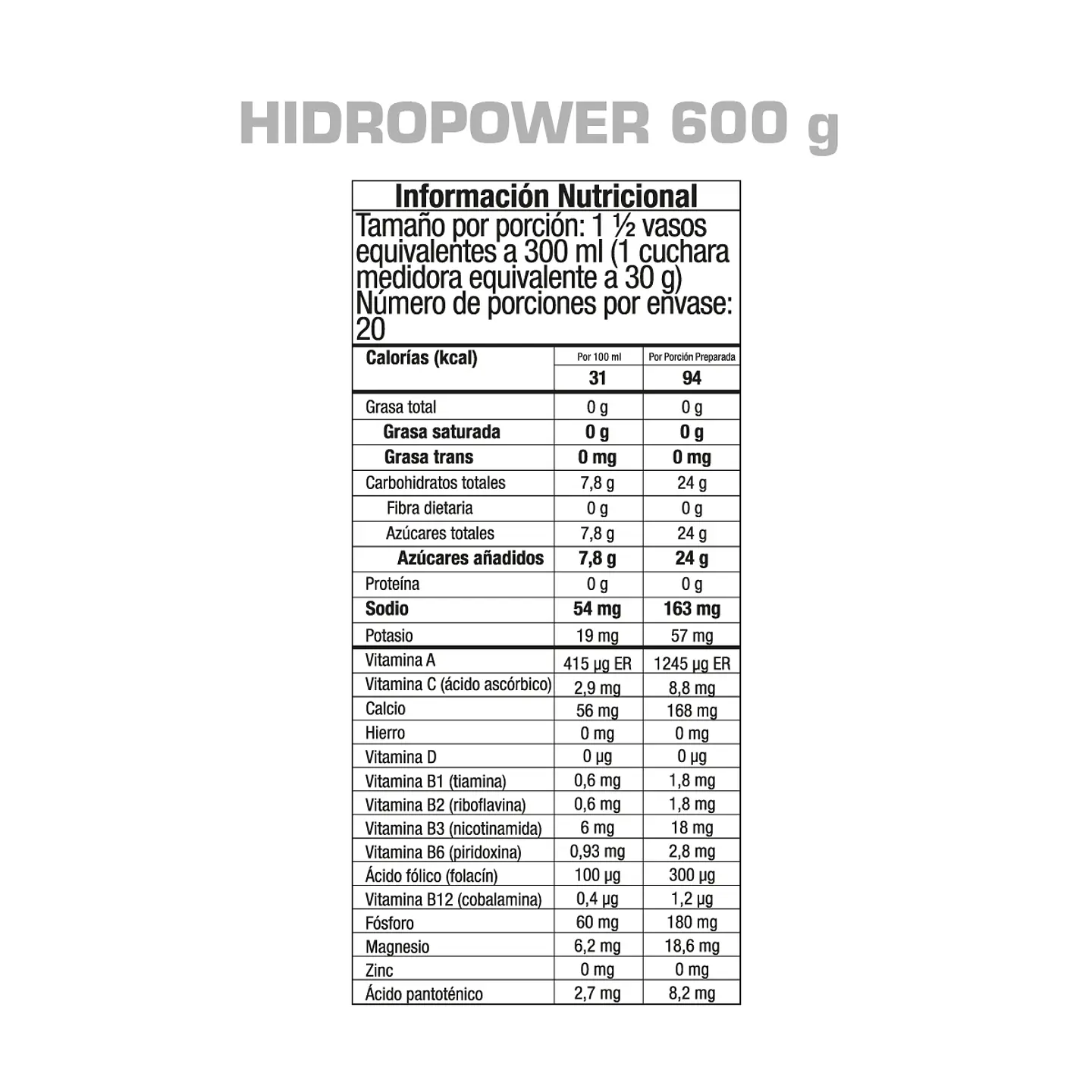 Hidropower Gmn 600g Hidratante 4
