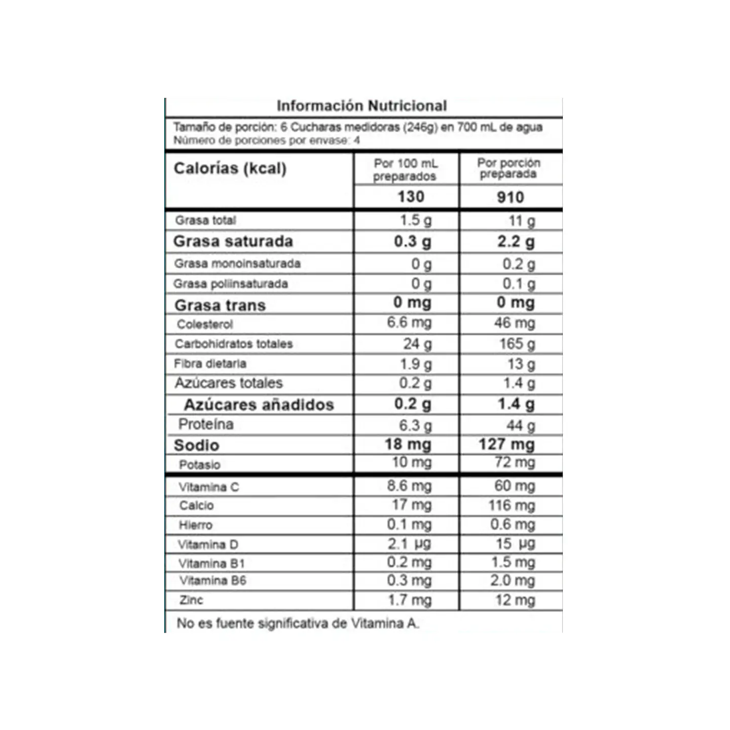 Smart Gainer 2 Libras 2