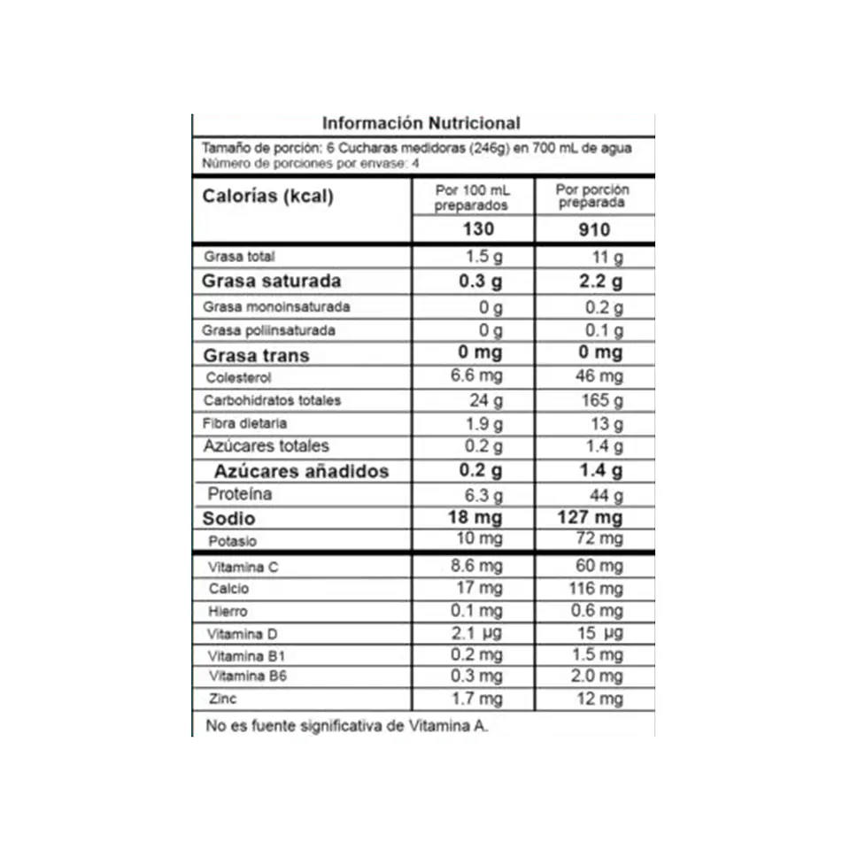 Smart Gainer 2 Libras 2