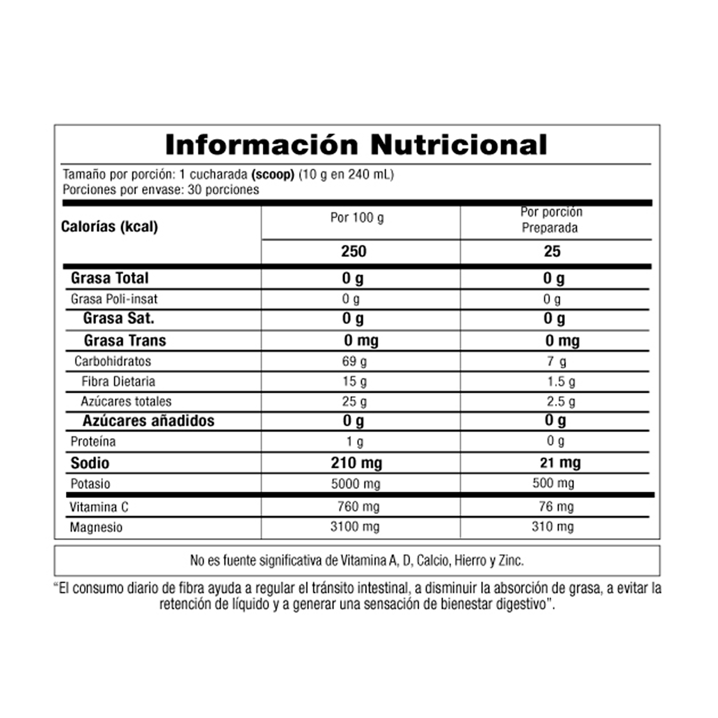 Citrato de Magnesio + Citrato de Potasio Sabor Naranja 300 g 2