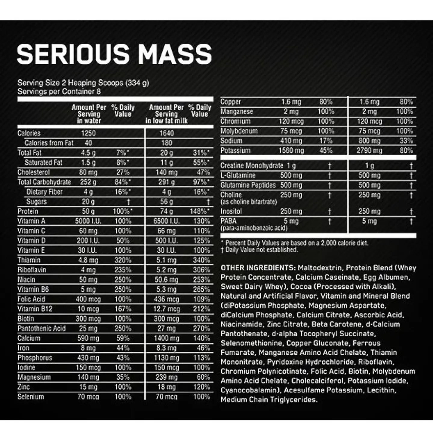 Serious Mass 6 Libras On 2