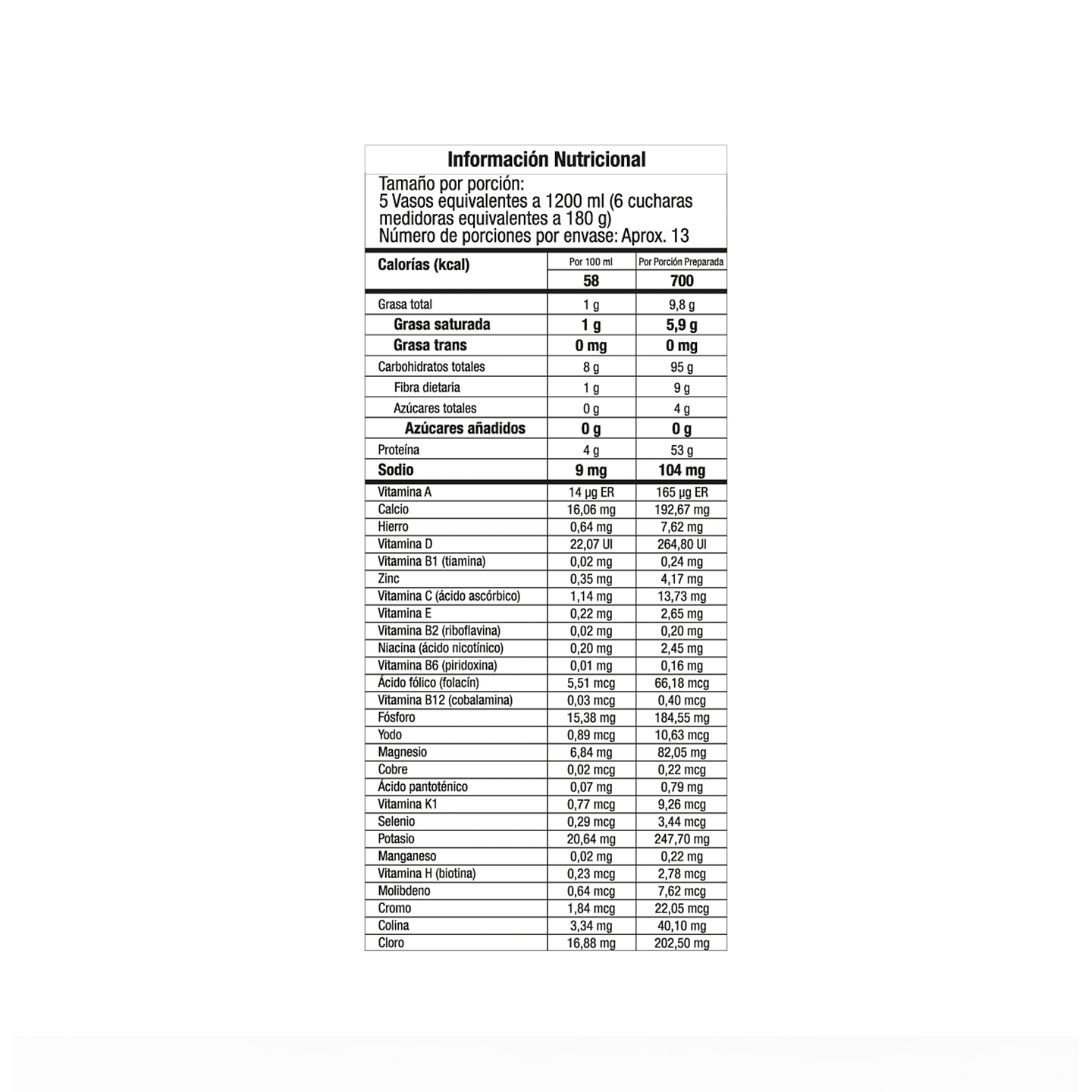 Mega Gainer GMN 2 Libras 2