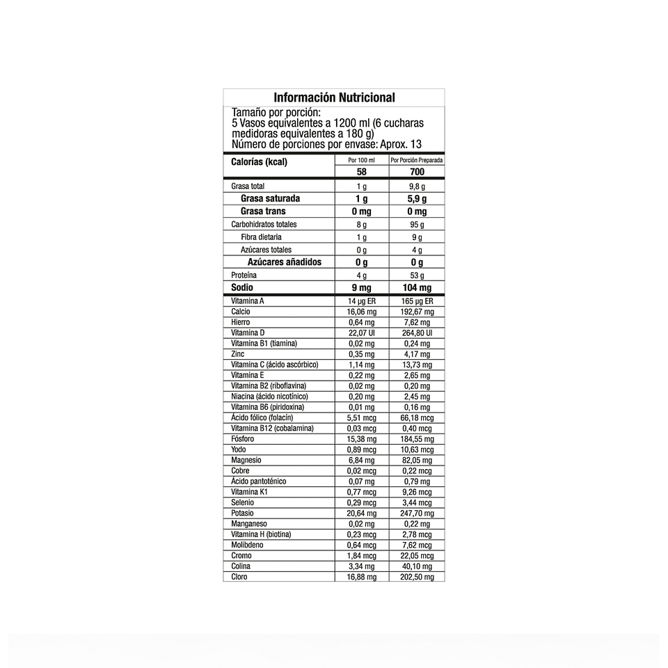 Mega Gainer GMN 2 Libras 2