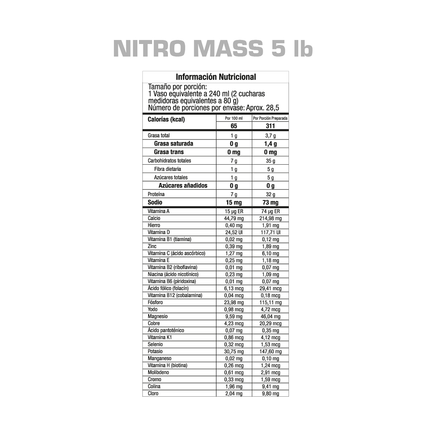 Nitro Mass 2 Libras GMN 2