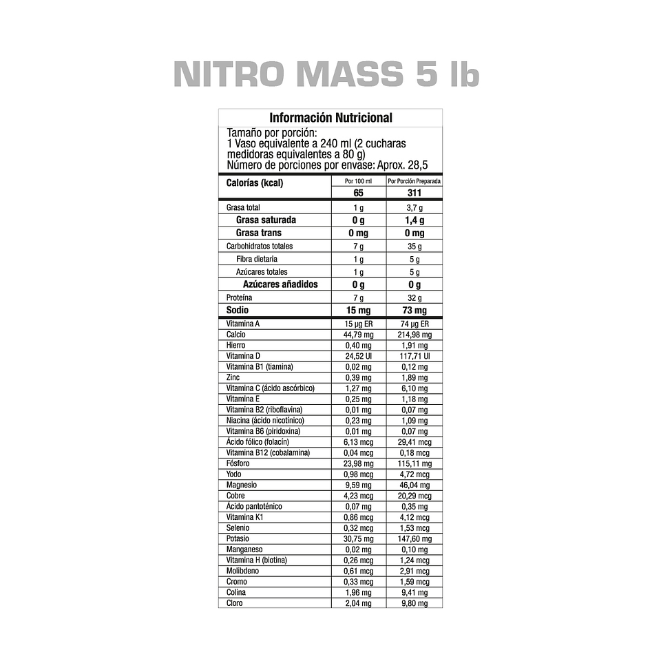 Nitro Mass 2 Libras GMN 2