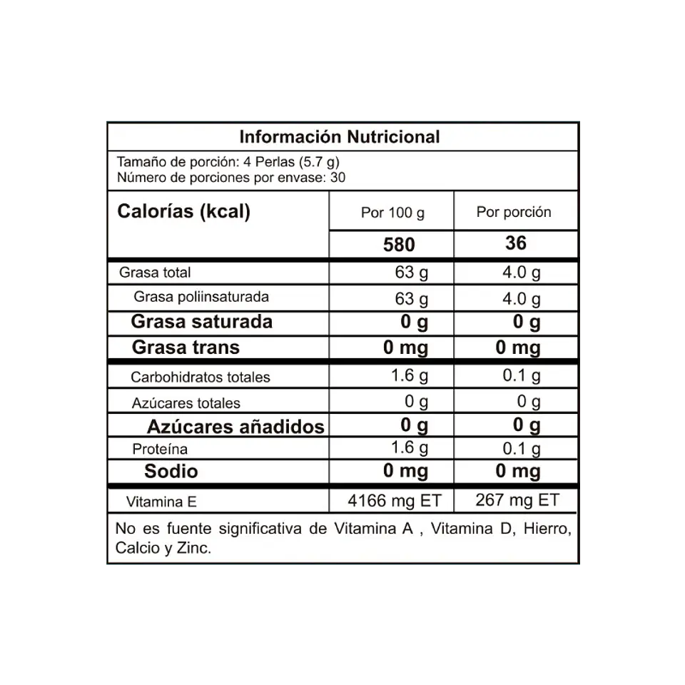 Omega 3 Plus (Ácidos Grasos + Coenzima Q10) 2