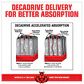 Amino Decatane Energy - Miniatura 4