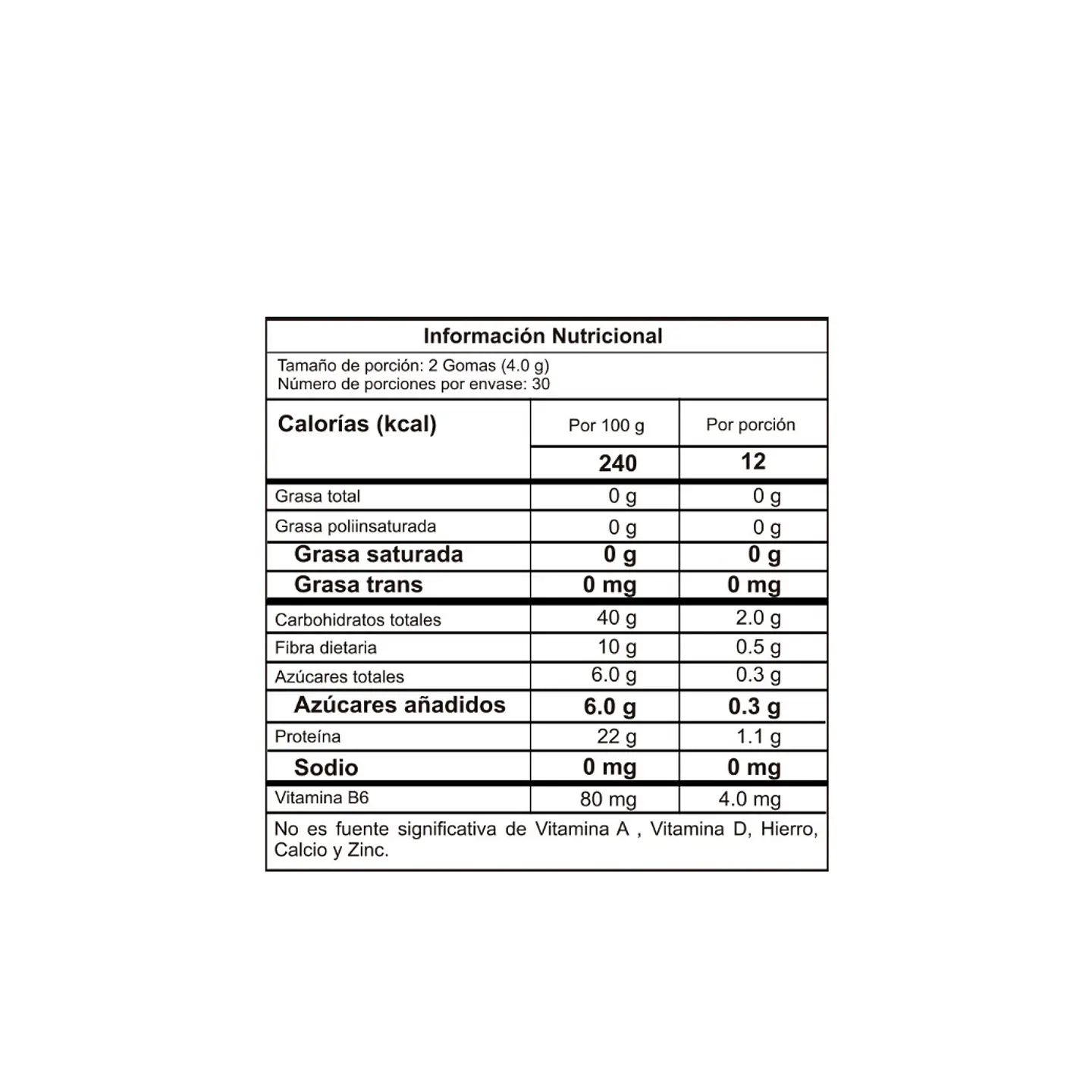Ashwagandha Gomitas Proscience 2