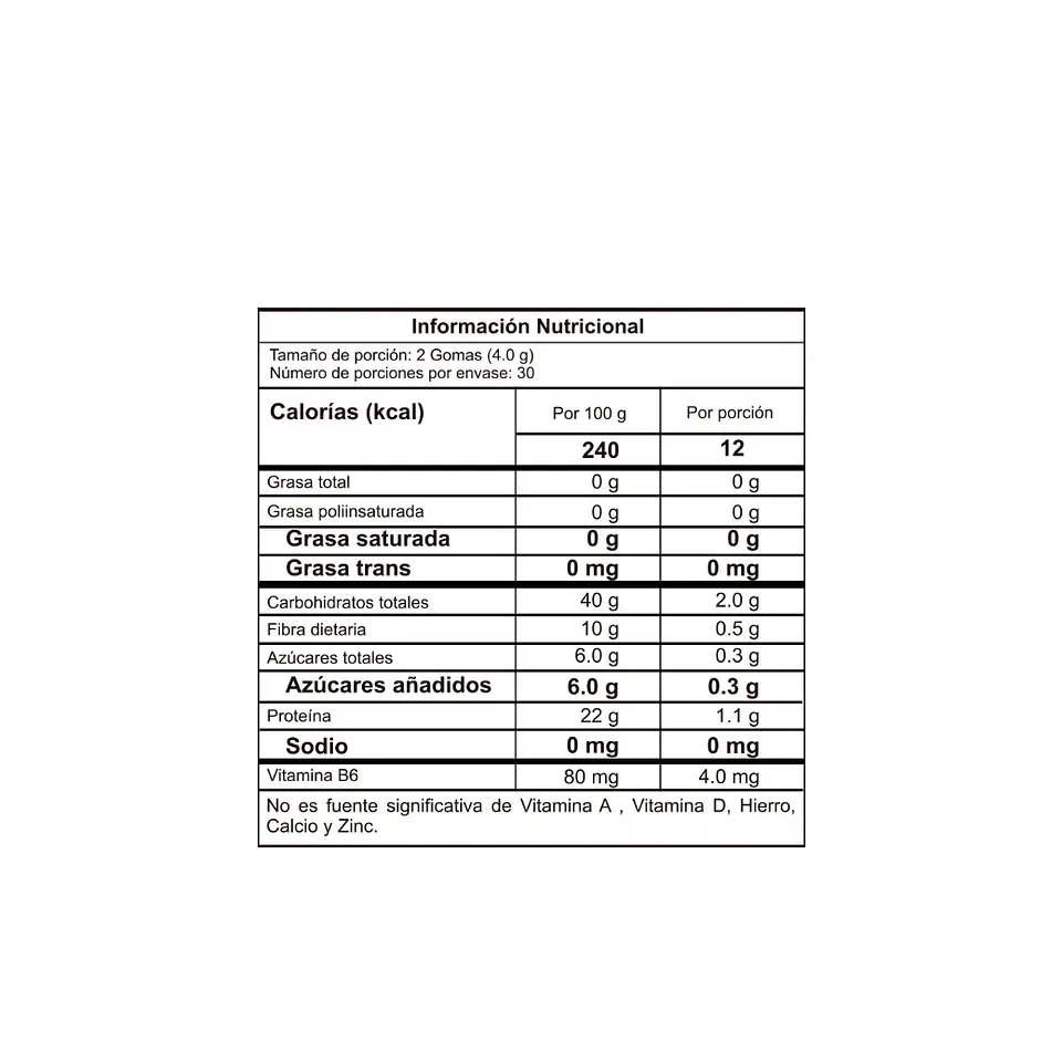 Ashwagandha Gomitas Proscience 2