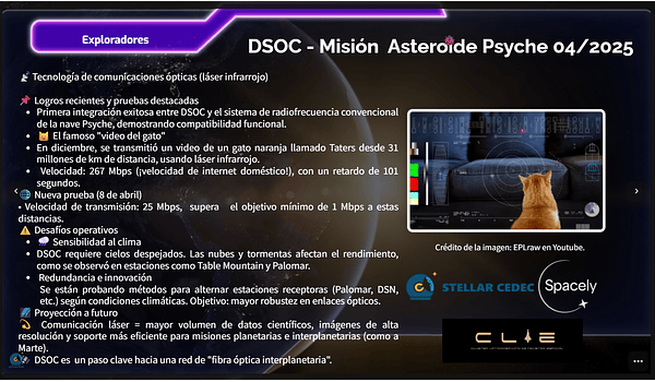 Publicación Tecnología