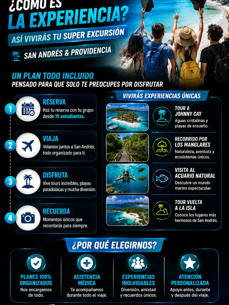 super excurcion San Andrés Providencia 3