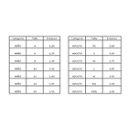 BASQUETBOL LA SALLE HOMBRES 2