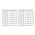 ATLETISMO LA SALLE HOMBRES 2