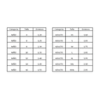  ARQUERO FOOTBALL TREWHELAS SCHOOL CHICUREO 2