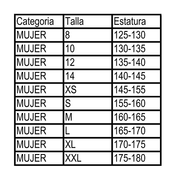 BASQUETBOL LA SALLE MUJERES 2